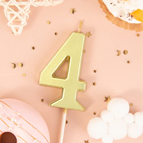 PHD CAKE Modern Gold 4