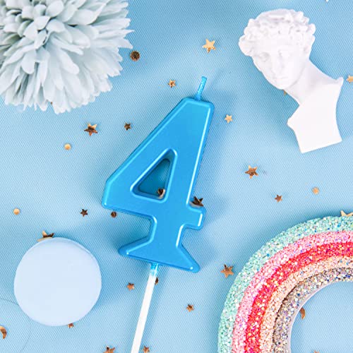 PHD CAKE Modern Blue 4