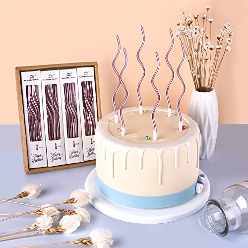 PHD CAKE Rose Gold Spiral