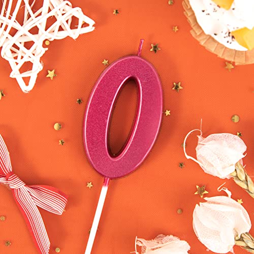 PHD CAKE Modern Red 0