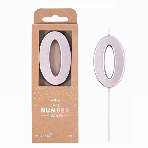 AOOLADA 78th & 87th Birthday Number Candles - Gold Crown Topper Set For Milestone Cakes