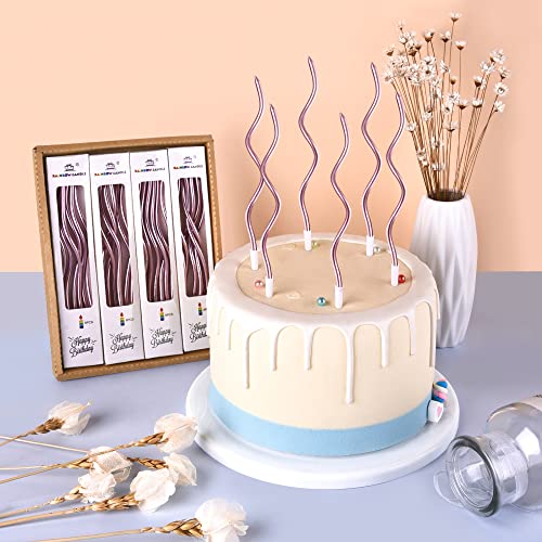 PHD CAKE Smokeless Birthday Candles For Kids, 36-Piece